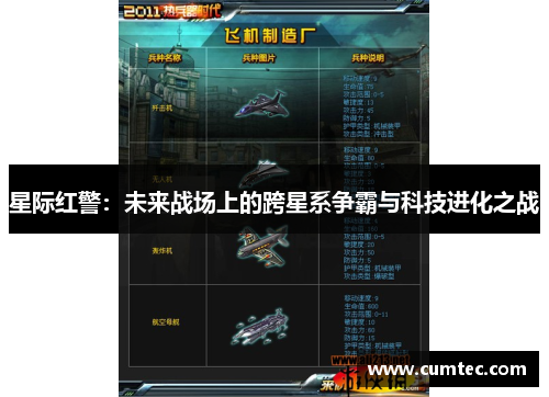星际红警:未来战场上的跨星系争霸与科技进化之战 星际红警:未来战场上的跨星系争霸与科技进化之战